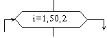 Модификация